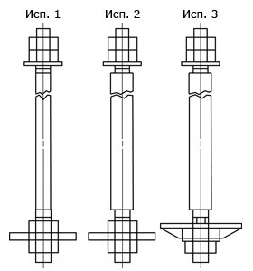Болты фундаментные с анкерной плитой Болты фундаментные с анкерной плитой